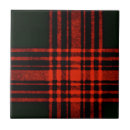 Recherche de antique carreaux Motif