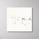 Suche nach evolution leinwandbilder Darwin