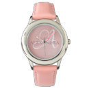 Recherche de parties montres Étinceler