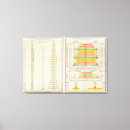 Suche nach import poster Landwirtschaft