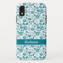 Recherche de jolie fille iphone coques Monogramme