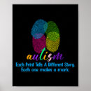 Recherche de asperger posters Neurodivergent
