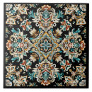 Recherche de sicilien carreaux Sicile