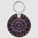 Suche nach notre dame schlüsselanhänger Paris