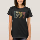 Recherche de grand schéma tshirts Vintage