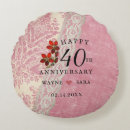 Recherche de anniversaire pour moi coussins D'anniversaire