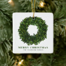 Recherche de guirlande ornements Noël
