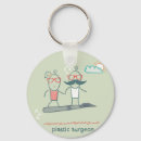 Recherche de de chirurgien porteclés Soins de santé