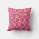 Recherche de artisan coussins Motif