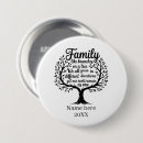 Recherche de famille badges Année