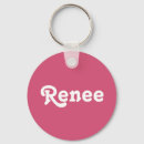 Recherche de renne porteclés Fille