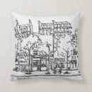 Recherche de magasin paris Scène de rue