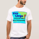 Recherche de clé tshirts Divers
