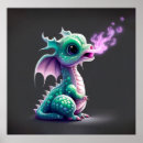 Recherche de dragon bébé posters Dragons