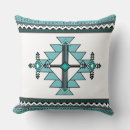 Recherche de native coussins Natif