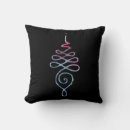 Recherche de gradient coussins Géométrique