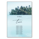 Suche nach hawaii tischkarten Aquarell