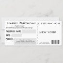 Recherche de anniversaire actuel Fête d'anniversaire