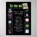 Suche nach 1952 poster Geburtstag