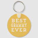 Suche nach grammy schlüsselanhänger Grammatik