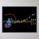 Recherche de guitare posters Lecteur