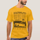 Recherche de 1940 tshirts Automobile