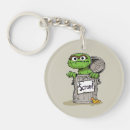 Recherche de oscar porteclés Oscar the grouch