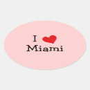 Suche nach i liebe miami Souvenir