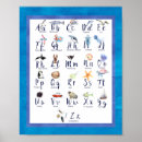 Suche nach tier kinder poster Alphabet