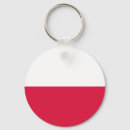 Recherche de pologne porteclés Drapeaux du monde