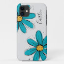 Recherche de zen coques Chic