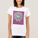 Recherche de incantation tshirts Amour