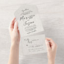 Suche nach leinwand einladungen Modern