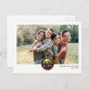 Recherche de la cavee cartes postales Rétro