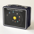 Suche nach planeten brotdosen Schule
