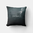 Recherche de pleurer maison deco Triste
