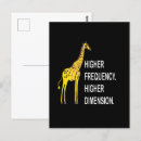 Suche nach funny giraffe postkarten Tierwelt
