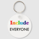 Suche nach aufnahme schlüsselanhänger Annahme