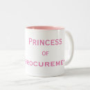 Recherche de nom femelle tasses Idée de