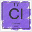 Suche nach chlor Wissenschaft