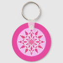 Suche nach fuchsie schlüsselanhänger Mandala