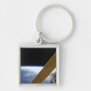 Recherche de luminescence accessoires La terre
