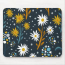 Recherche de foncé tapis souris Botanique