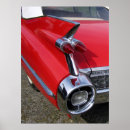 Recherche de canne vintage posters Classique