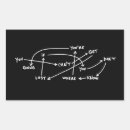 Suche nach diagramme aufkleber Text