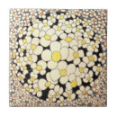 Recherche de jaune et gris carreaux Rétro