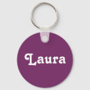 Suche nach laura Frau