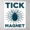 Recherche de matériel posters Amoureux de la nature