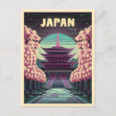 Suche nach 80er postkarten Synthwave