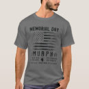 Recherche de memorial day tshirts Mémorial